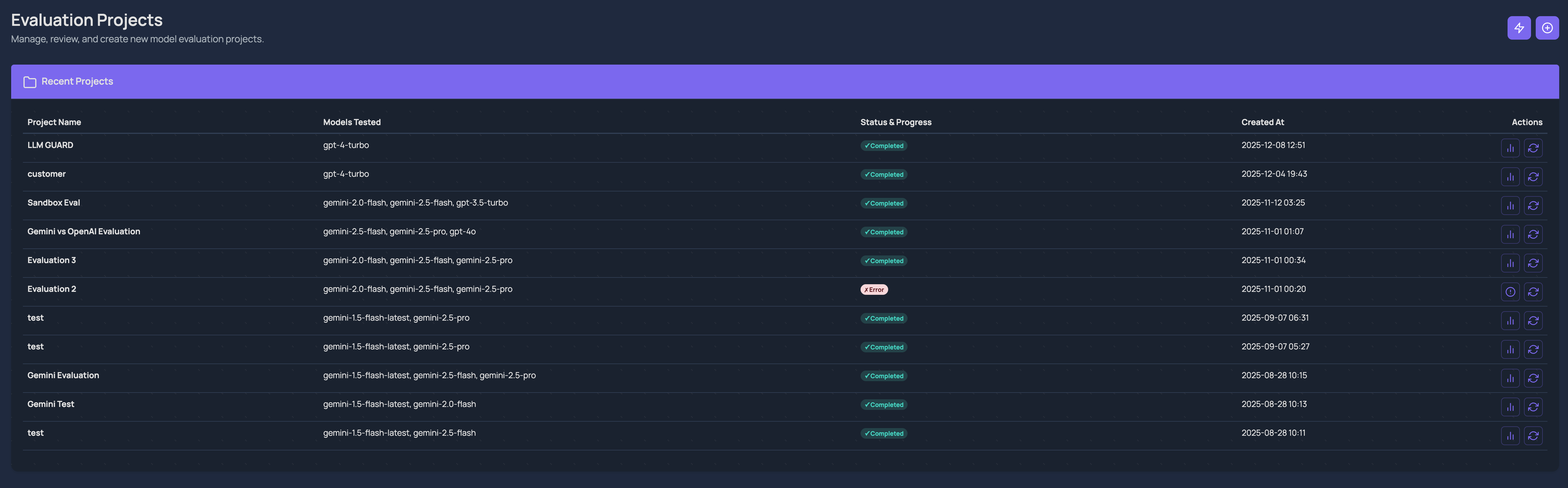 Model Evaluation Dashboard
