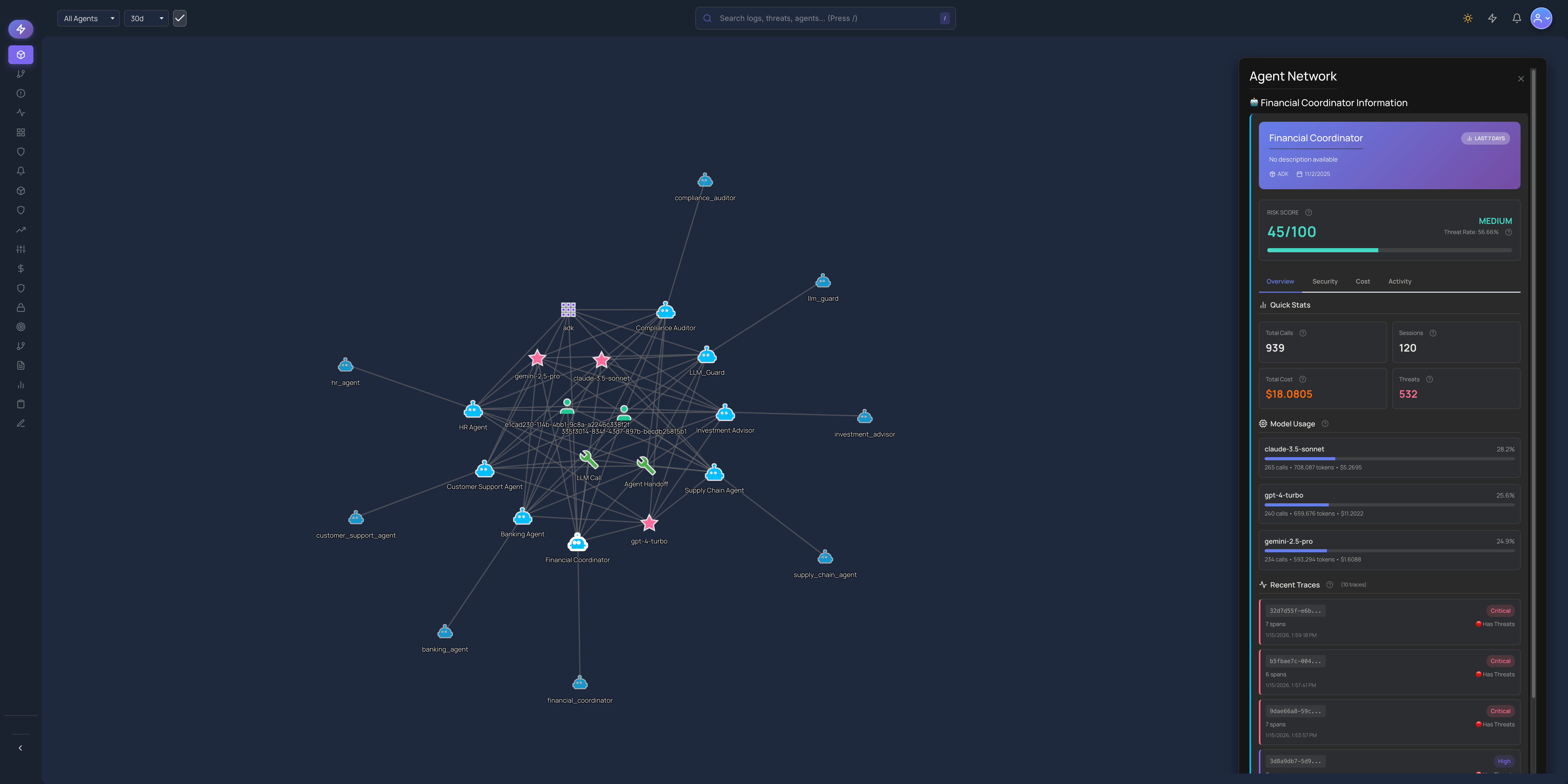 Agent Network Visualization
