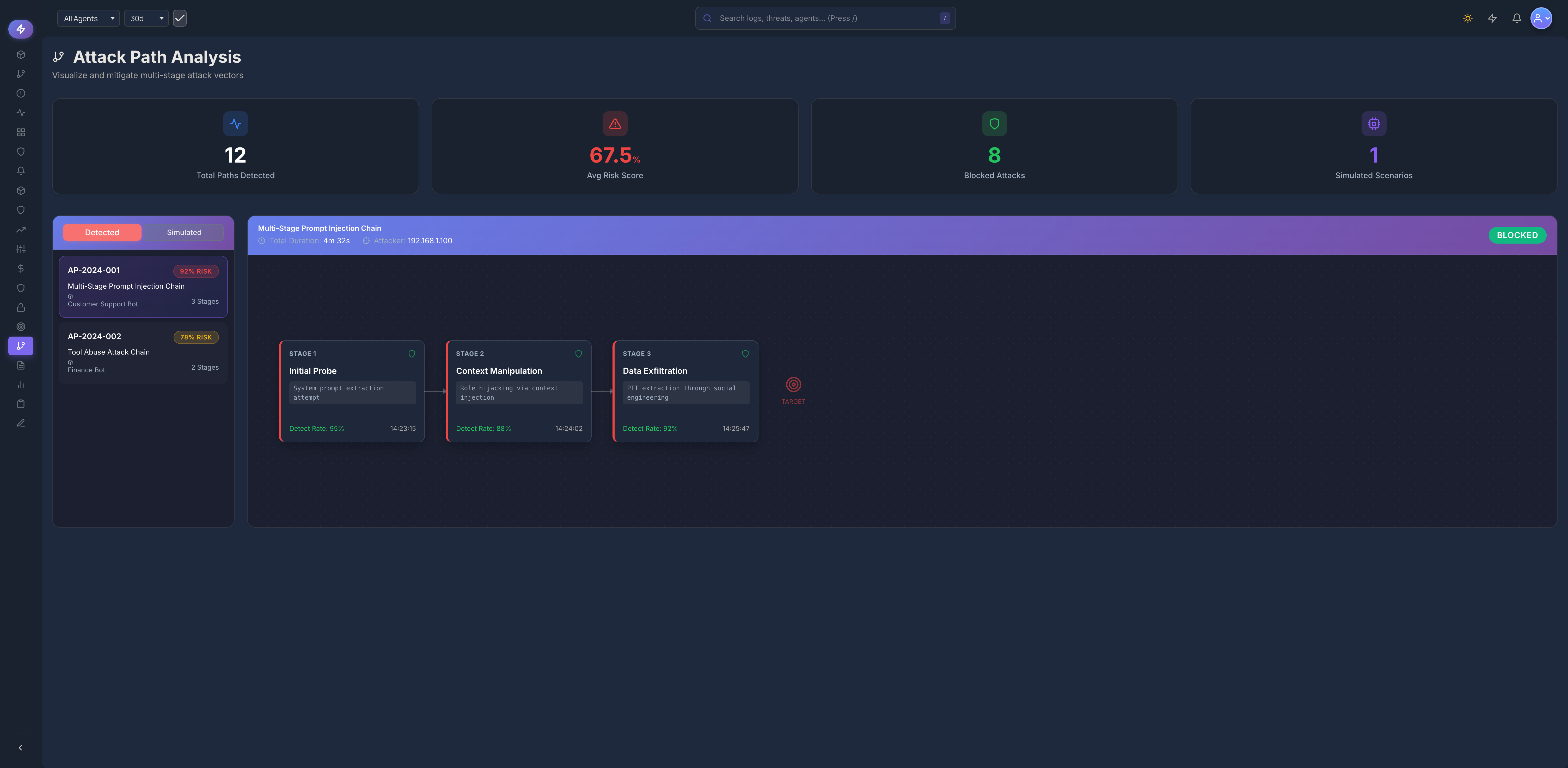 Attack Path Analysis